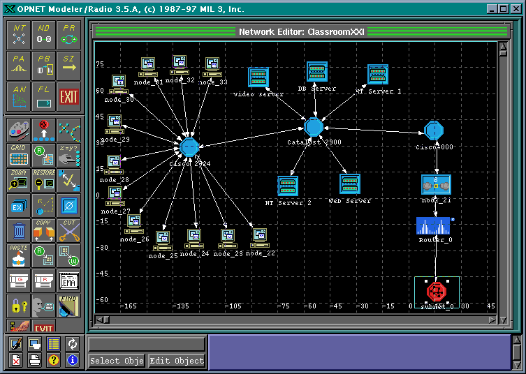 Image of Classroom modeled in OPNET