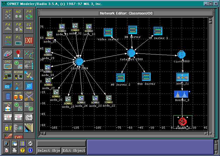 computer model of our existing classroom, modeled in OPNET, a military networking modeling and simulation application.